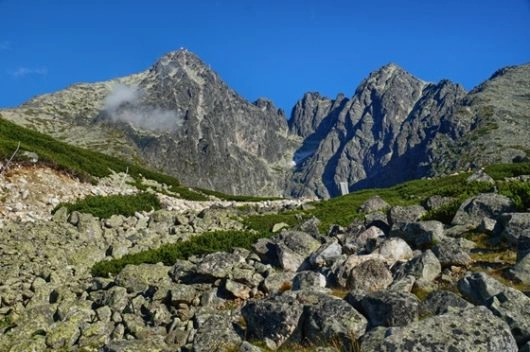Panorama Tatr Wysokich.